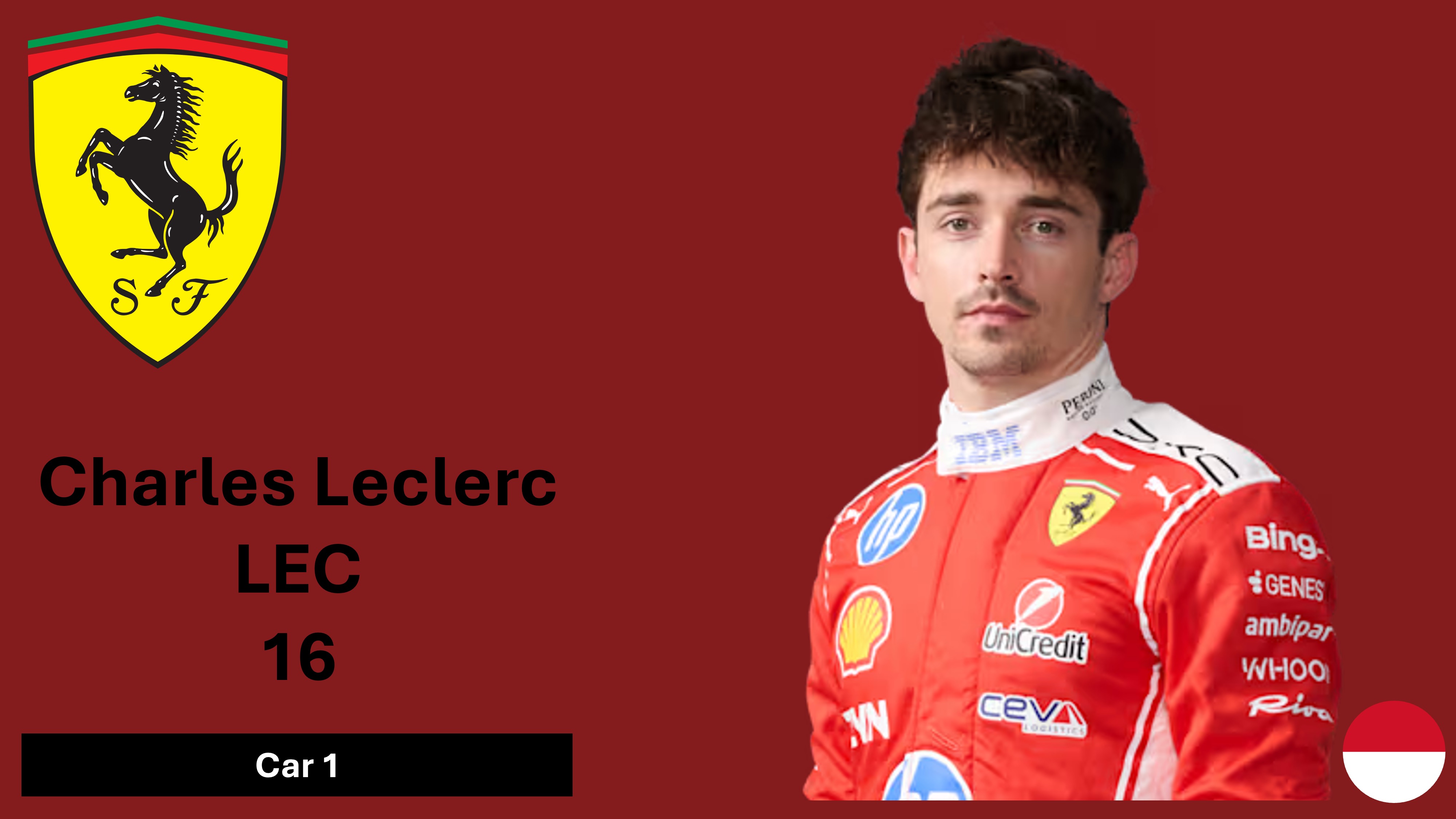 Charles Leclerc
